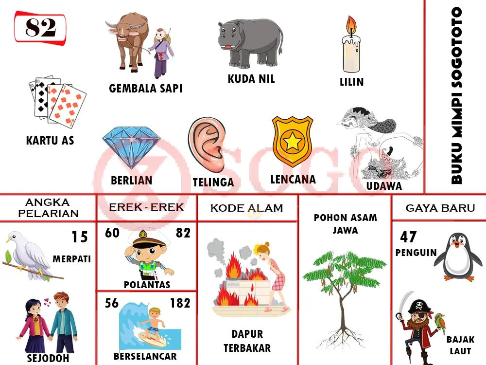buku mimpi erek erek togel 82